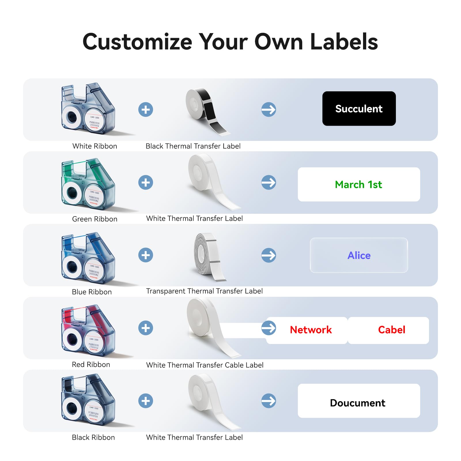 NIIMBOT B18 Replacement Labeling Ribbon - Image 2