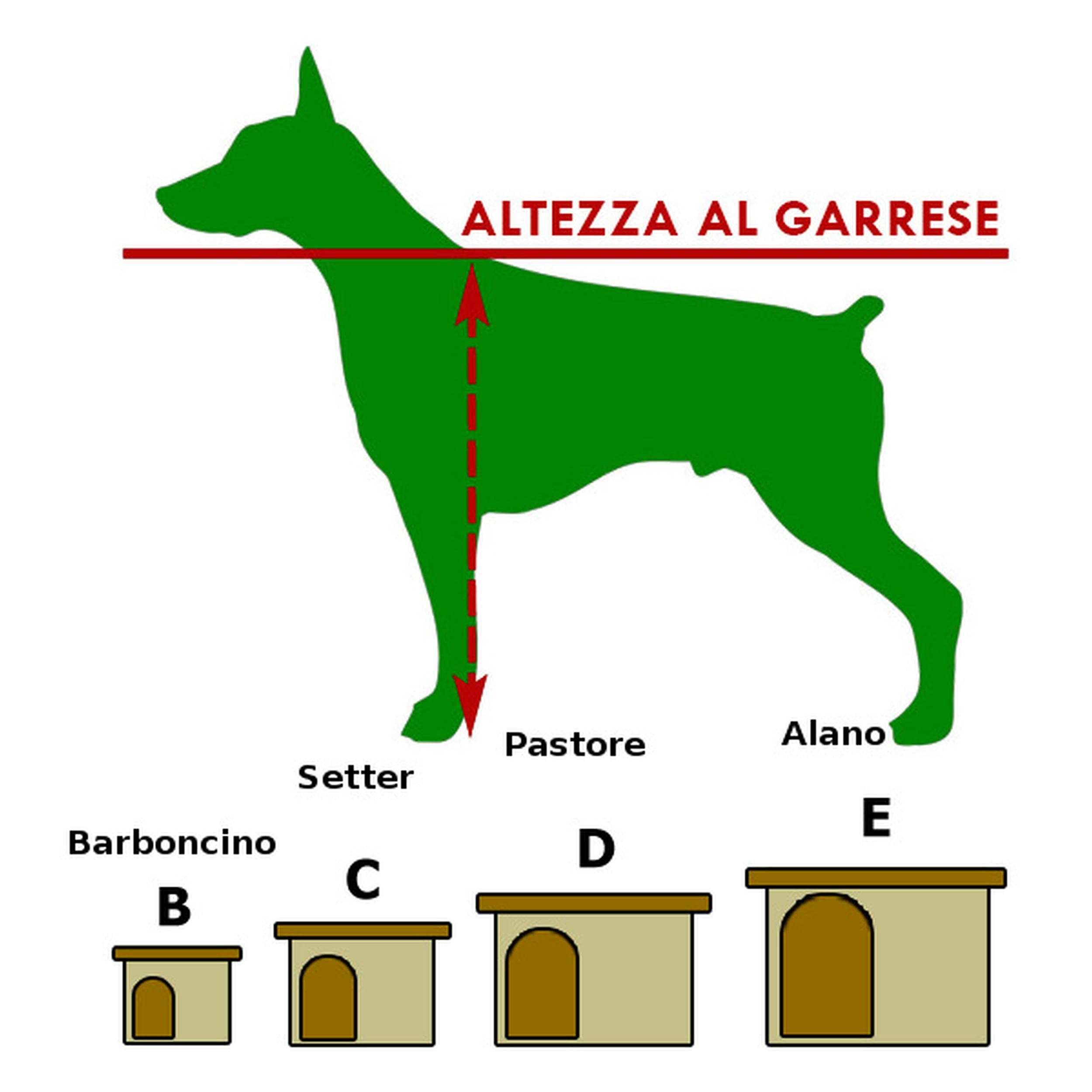 Cuccia ITALIA per cani in robusto legno massello in Pino svezia di prima qualità diverse taglie (Cuccia Italy Pastore e simili)