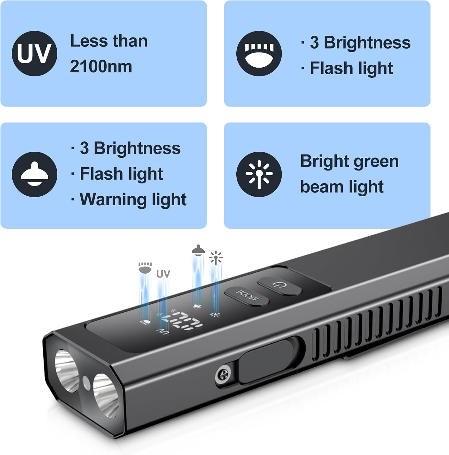 5 IN1 Rechargeable EDC Flat Flashlight, PRO Flashlight with Green Beam, UV and White LED Combo, High Lumens Pocket Lights with Magnet, LT010 Four Sources Perfect for Checking Work (Black)