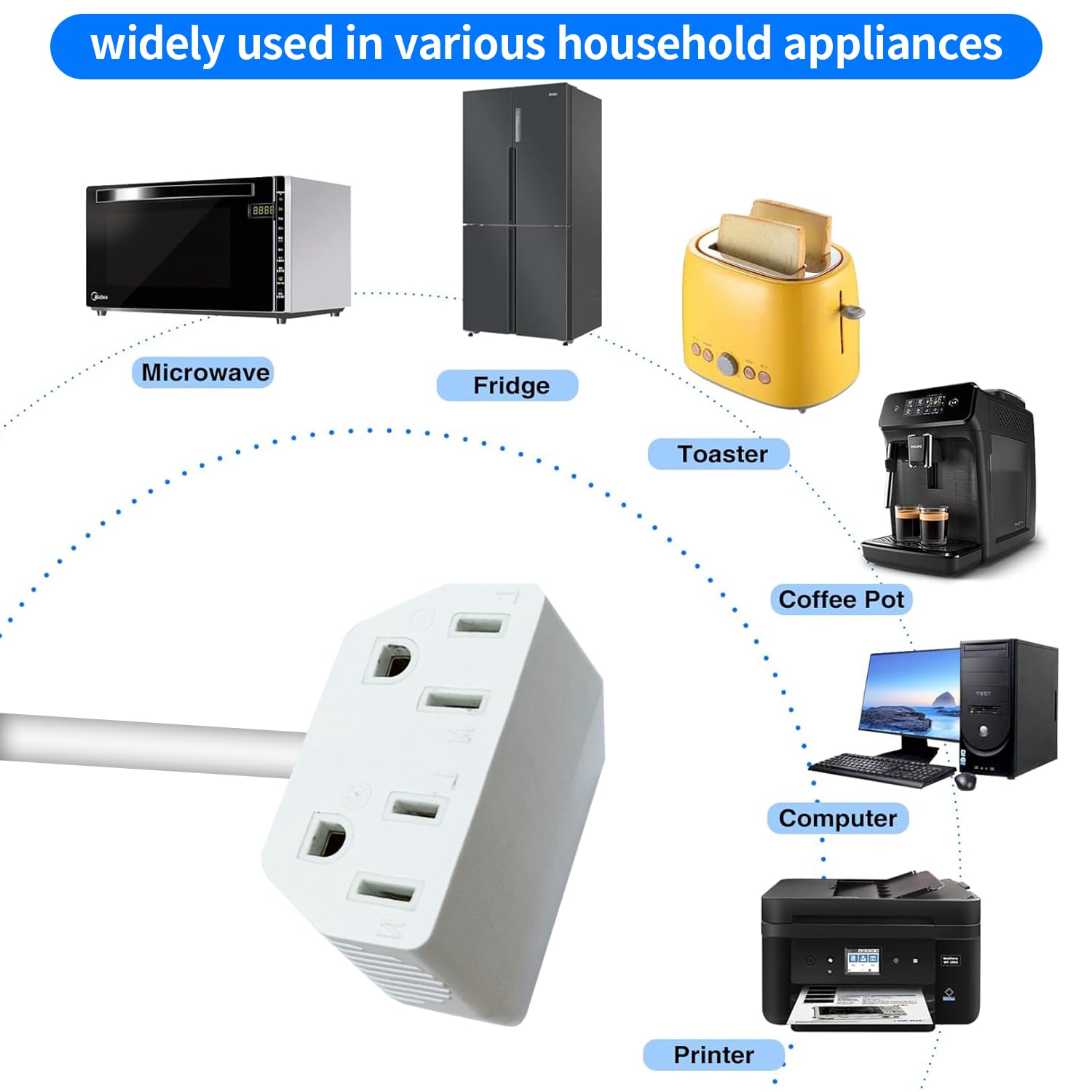 White Flat Extension Cord 3 Feet 15A 120V- Flat Plug Power Strip,16 AWG Power Cord Extension Indoor, 3 Prong Extension Cord with Multiple 2 Outlets for Office Home Kitchen Outdoor Appliances