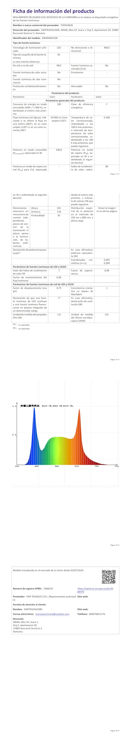 100W LED Strahler Fluter Außen 10000LM 2 Stücke, LED Scheinwerfer 6500K Kaltweiß IP66 Wasserdicht für Garten/Lager/Hofbeleuchtung