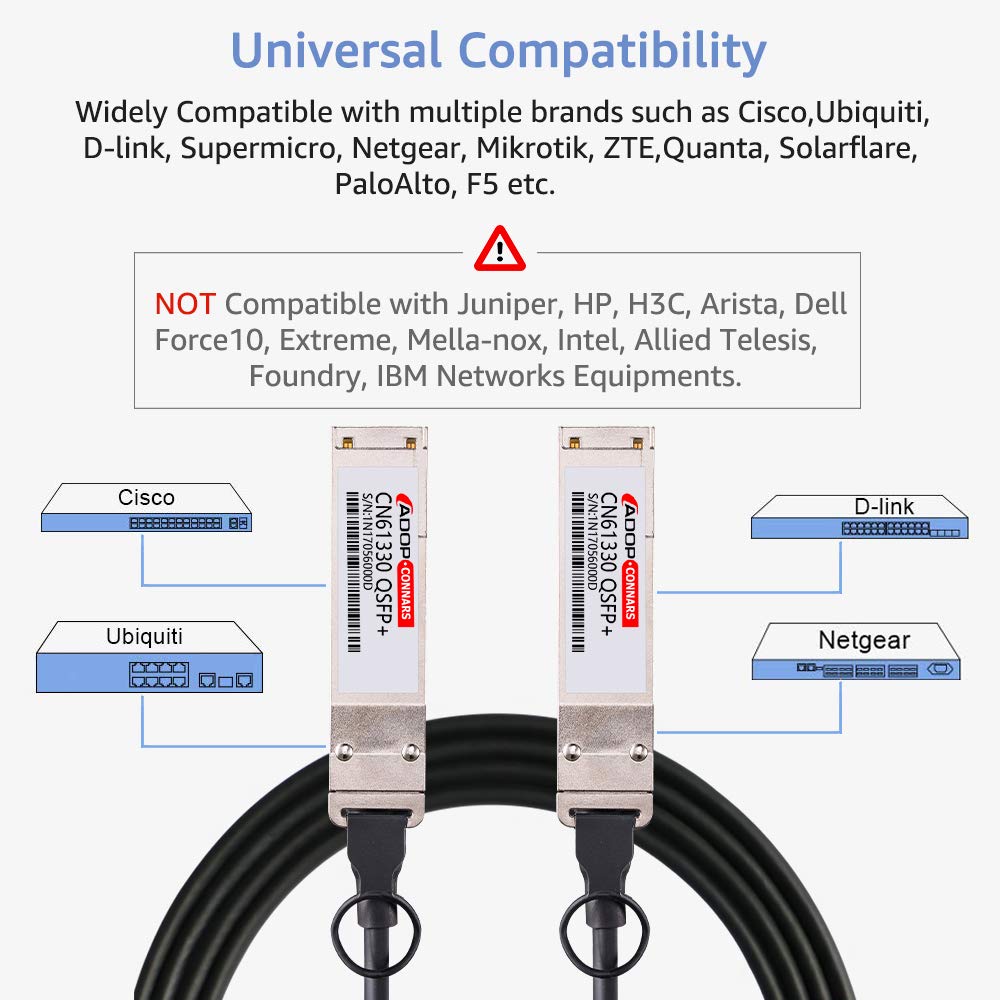 Amazon.co.jp: 40G QSFP + DACケーブル40GBASE-CR4 Twinaxケーブル