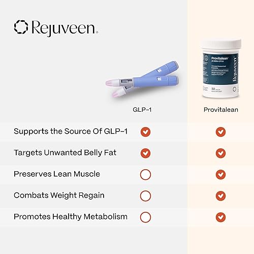 Miniatura 5 de Provitalean Metabolism Fuel for Women | Antojos silenciosos para grasa del vientre y cinturas resistentes | Probiótico B420, Morosil, cromo |