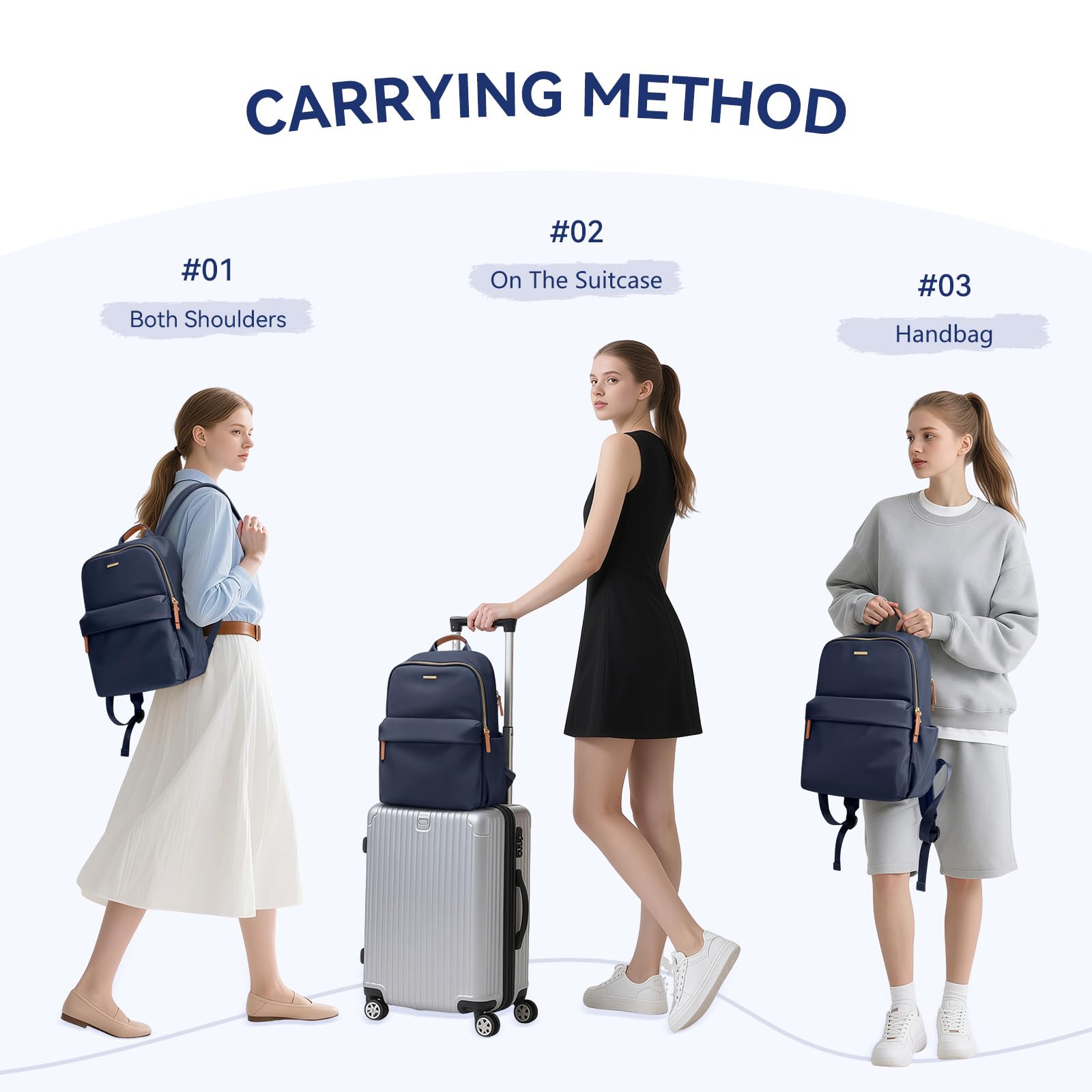 Mochila para Laptop de 14 pulgadas, Elegante Mochila Mujer para el Trabajo, Vajes, Negocios, Azul Marino