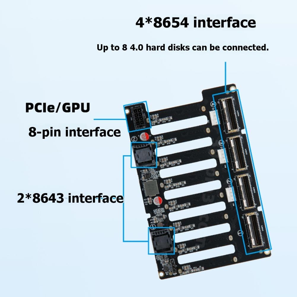 Montowany w szafie 8-bębnowy moduł hot swap klatka dysku twardego z obudową płyty montażowej 2,5 U. 2 taca HDD SAS