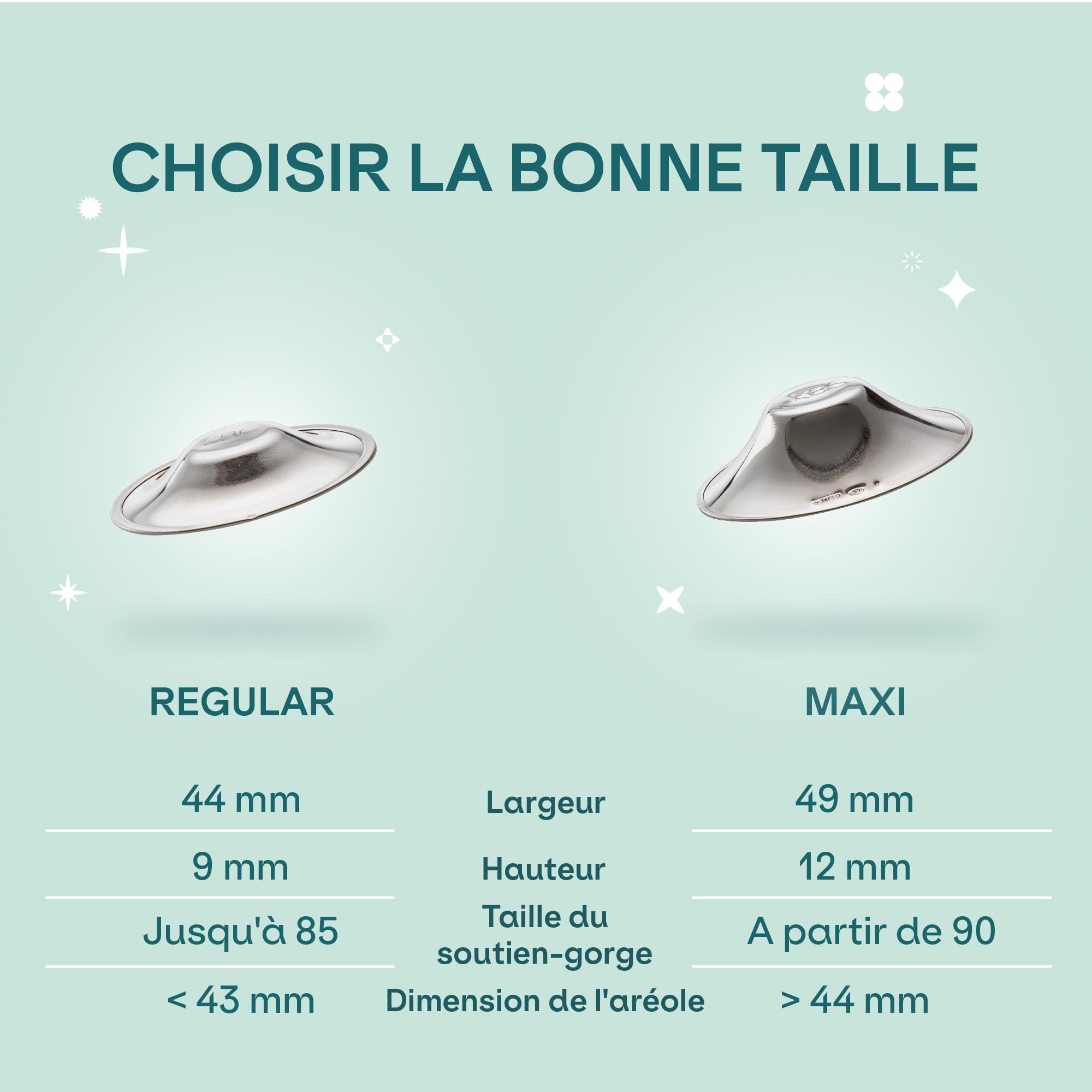 Les coques d’allaitement en Argent Trilaminé sans Nickel pour la Prévention et les Soins des Crevasses du mamelon pendant l’Allaitement - Dispositif Médical Classe 1 Koala Silver Cup