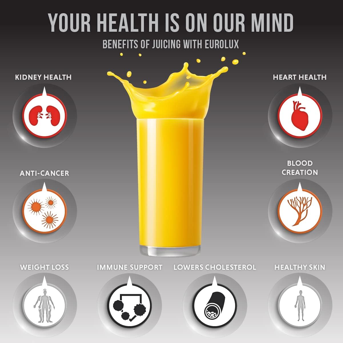 Eurolux Cast Iron Citrus Juicer | Commercial Grade Manual Hand Press | Countertop Squeezer for Fresh Fruit Juice (Bonus Stainless Steel Cup) (Orange)