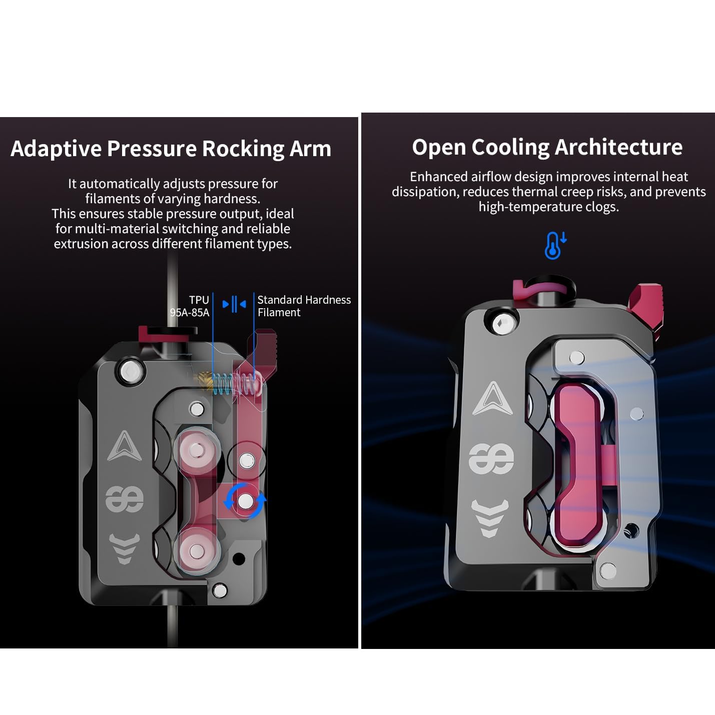 Aggiornamento Phaetus K1 DXC estrusore con rilevamento intelligente delle rotture del filamento Plug and Play compatibile con accessori per teste di estrusore per stampante 3D Creality K1, K1C, K1 Max
