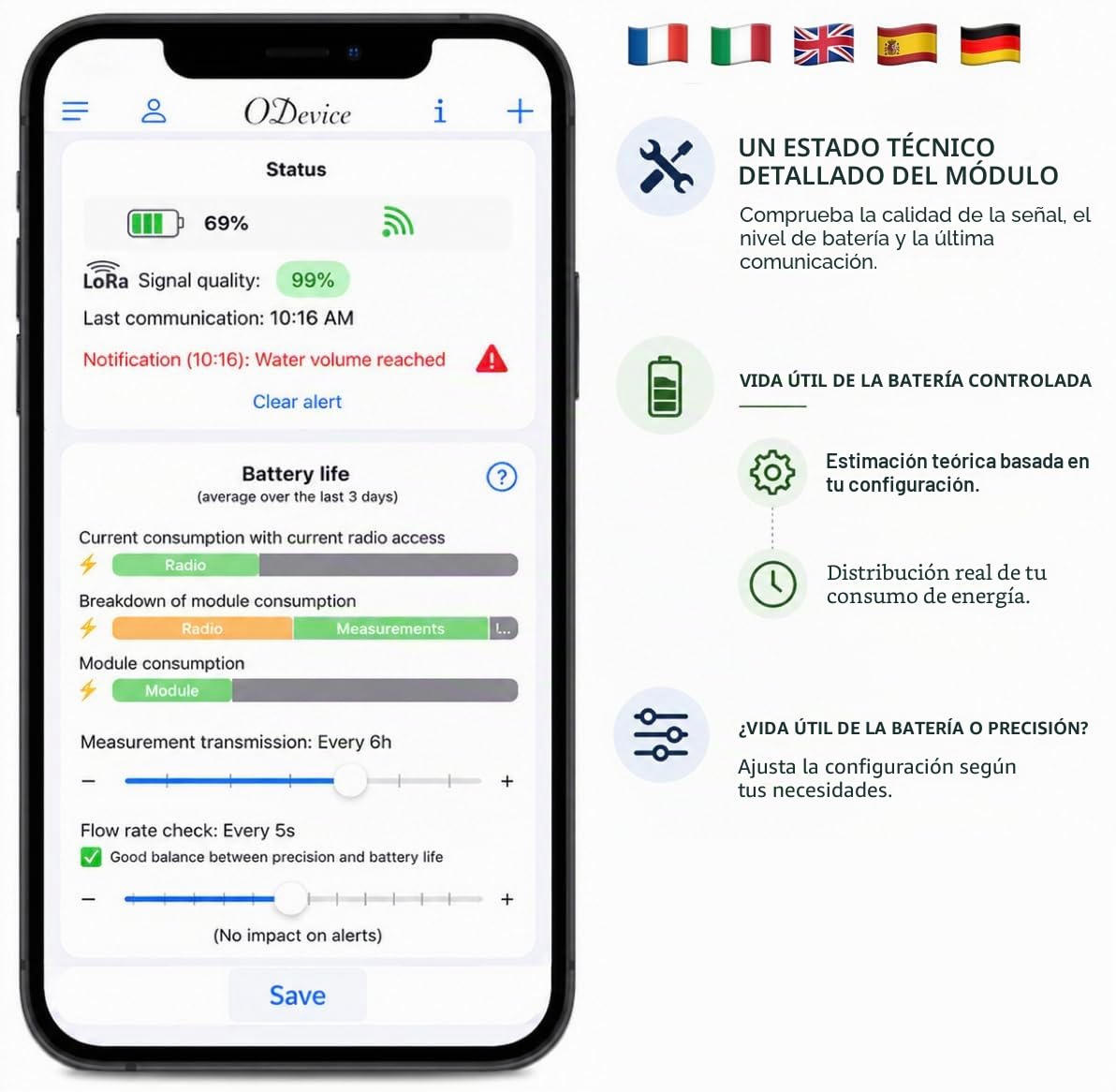 Kits Conectados para Contadores de Agua por Impulsos, Caudalímetro WiFi Lora –ODevice– Telelectura,Alertas de Fugas, Volumen, Nivel de Depósito – Riego, Medición de Distancia,Detección, Piscina