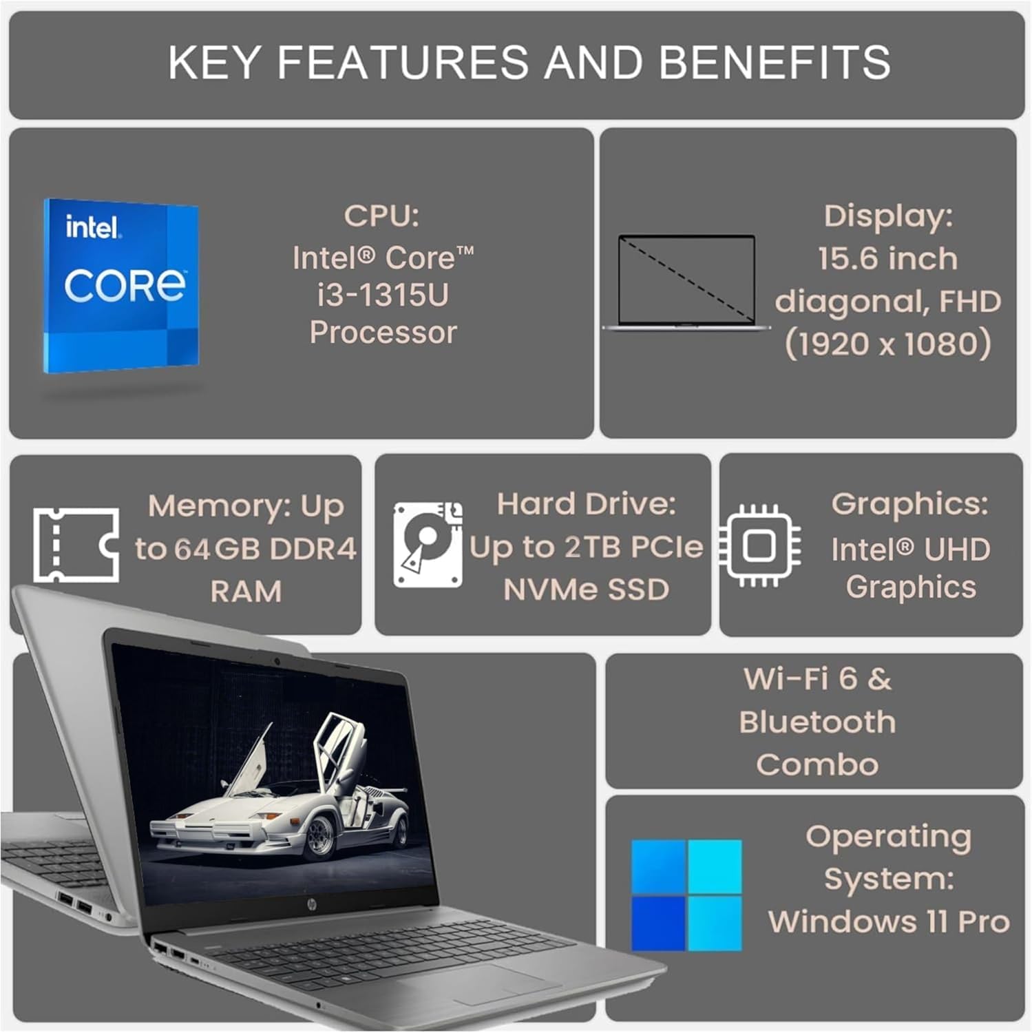 Amazon.com: HP G9 Business Laptop, 13th Intel 6-Core i3-1315U