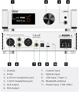 Sabaj A20d 2022 Version ES9038PRO Hi-Res Balanced Audio DAC XLR to 4.0 Vrms Headphone Amplifier XMOS XU216 Support LDAC apt-x HD DSD512 MQA USB/Optical/Coaxial/Bluetooth
