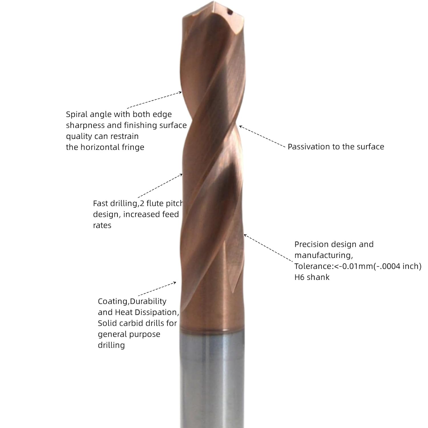 11.7mm Dia.Premium Solid Carbide Precision Internal Cooling Coolant Through Jobber Drill Bit Drilling Holemaking for Hardened Steels