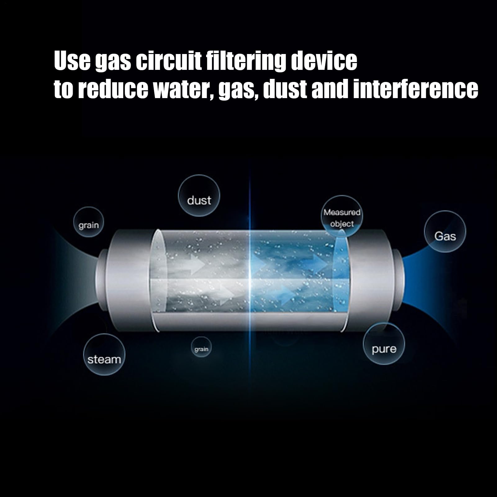 Sniffer Climatizzatore Gas Riparazione Auto-Diagnostica Dispositivo Manutenzione Freon Apparecchio elettrico Amanti Maschi Recensione di Raffreddamento