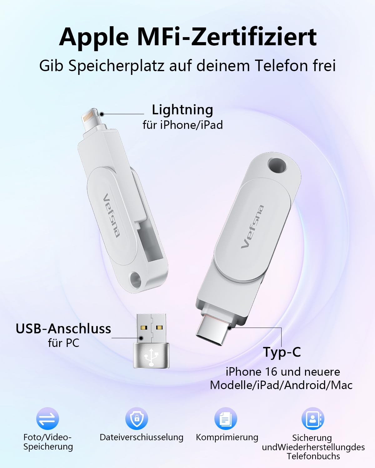 [Senza App] MFi Pendrive 512GB per iPhone, chiavetta USB per iPhone, Pendrive USB-C Lightning esterna compatibile con Phone/iPad, Android e PC, USB 3.0 per il backup di foto, video e dati mobili
