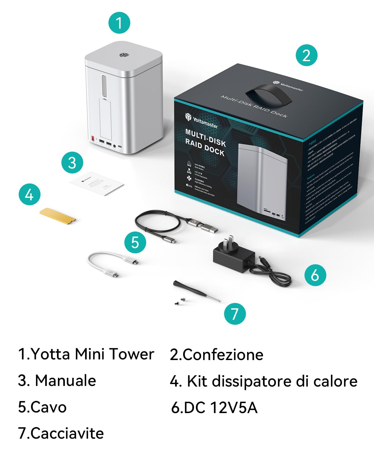 Yottamaster 2 Bay 10Gbps RAID Case per Disco Rigido, USB-C 10Gbps per 2,5"/3,5" SATA HDD/SSD + M.2 NVMe/SATA, Fino a 56TB, Hub USB, Lettore SD/TF, Case in Alluminio con Ventola (Senza Disco)