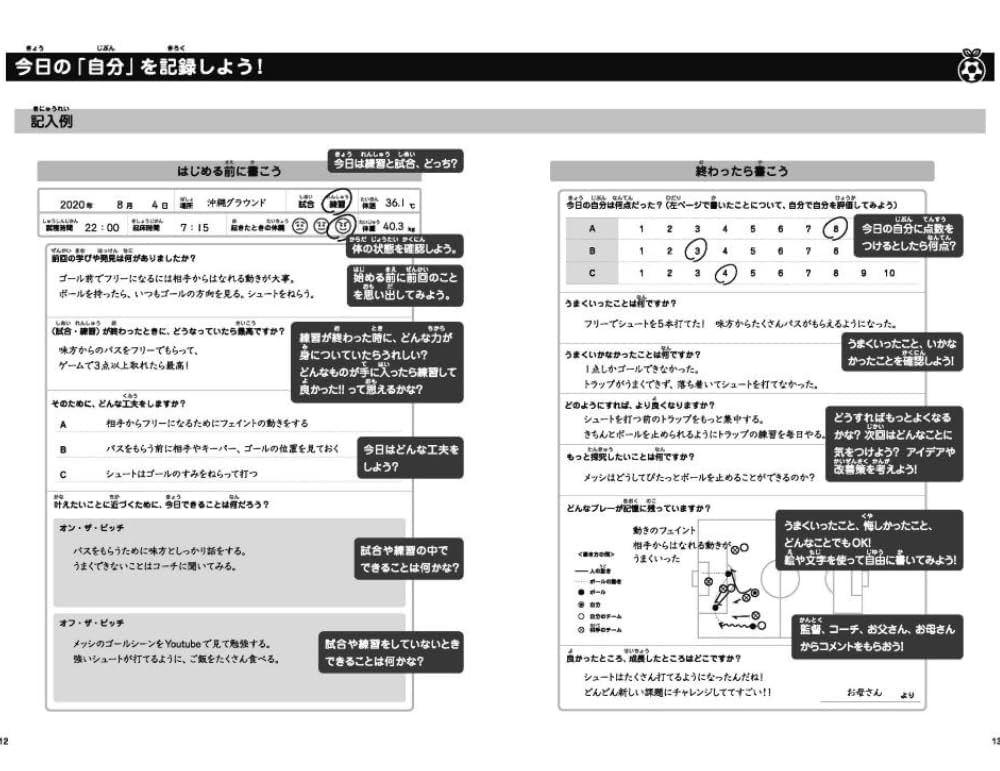 サッカー　洋書3冊セット 楽天市場】サッカー（洋書｜本・雑誌・コミック）の通販