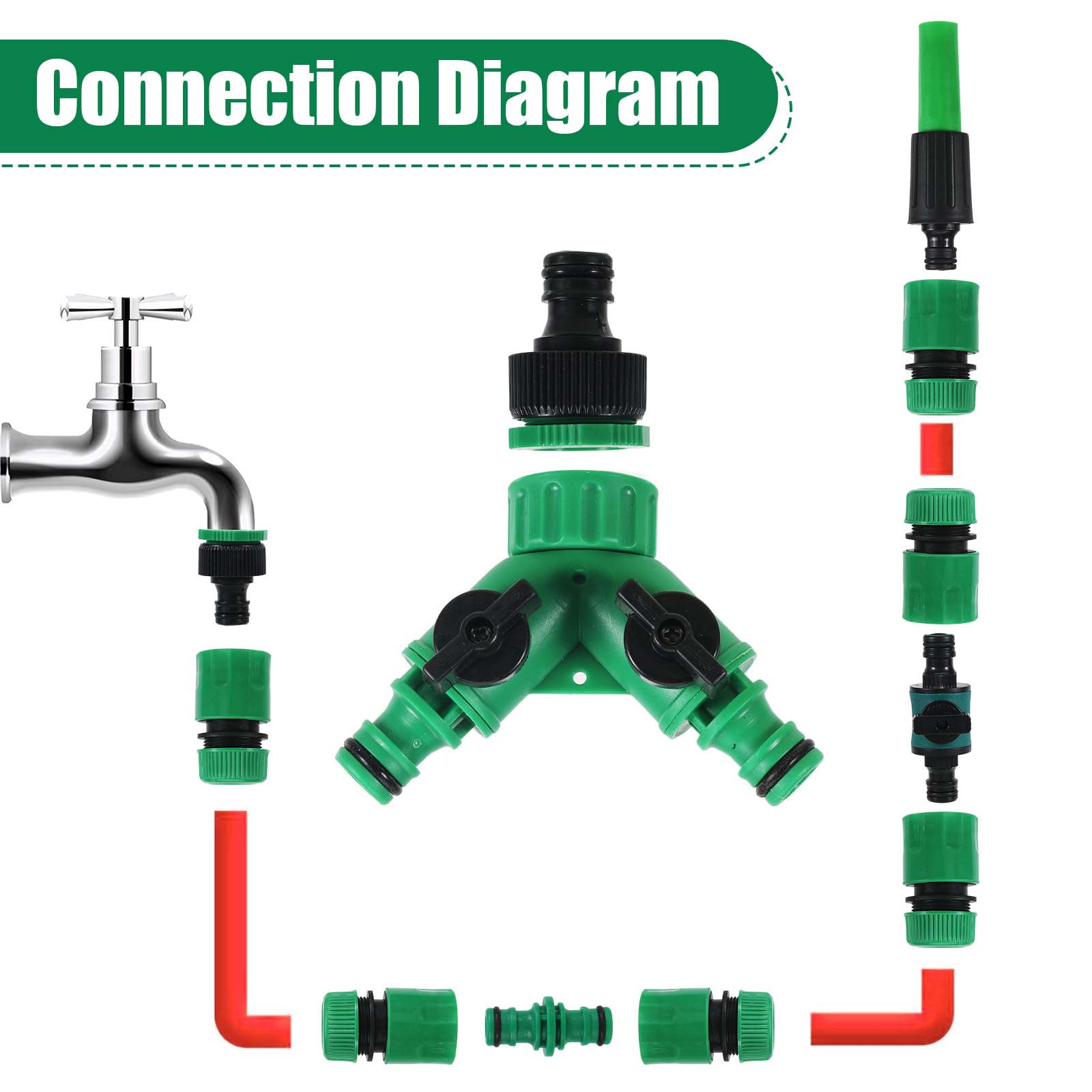 Garden Hose Connector Kit 15 Pcs Garden Pipe Fittings Kit Quick Connector for HosePipe:Y-Hose Splitter,Hose Repair Connectors - Image 4