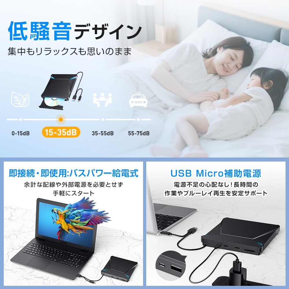 Amazon.co.jp: 【2025革新型・6In1新モデル】 dvdドライブ 外付け cd