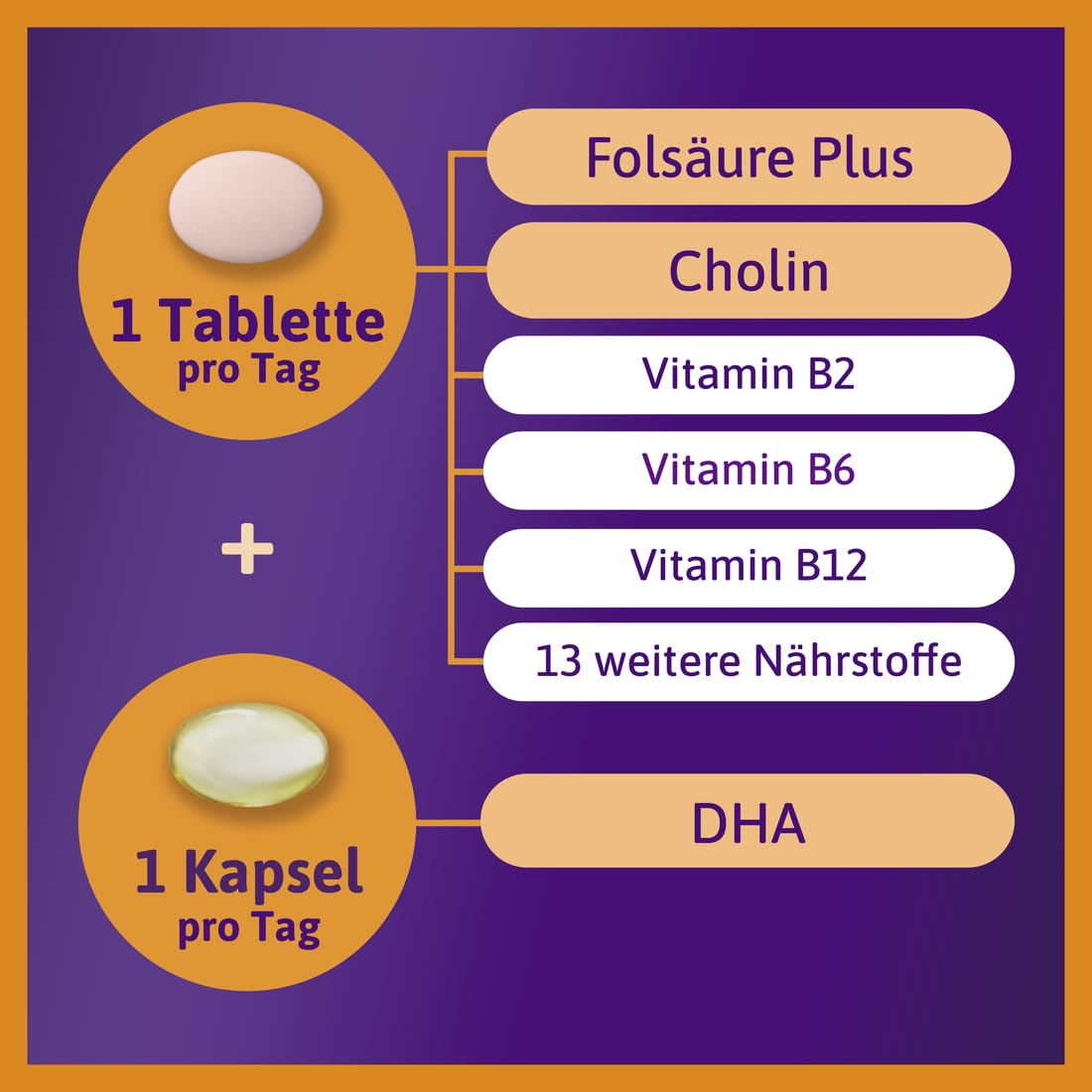 Femibion 2 Schwangerschaft 28 Tagesportionen - 4 Wochen