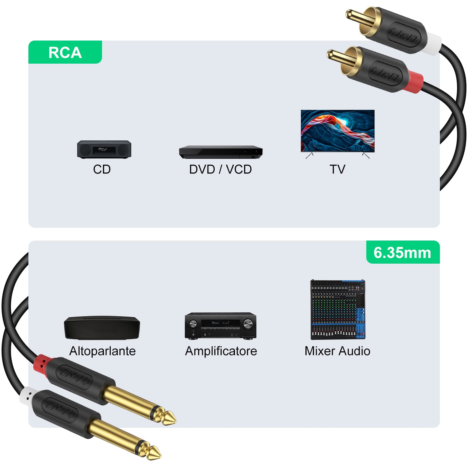 J&D Cavo Audio Stereo Doppio 1/4 di Pollice TS a Doppio RCA, Cavo RCA a 1/4 con Connettore Placcato in Oro e Guscio in Lega di Alluminio Resistente per Home Theater, Amplificatori