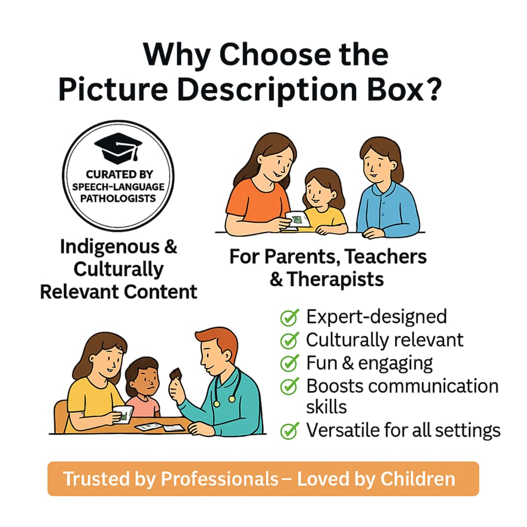 Picture Description Kit - Build Language Skills -4 Picture Description Kit - Build Language Skills -4