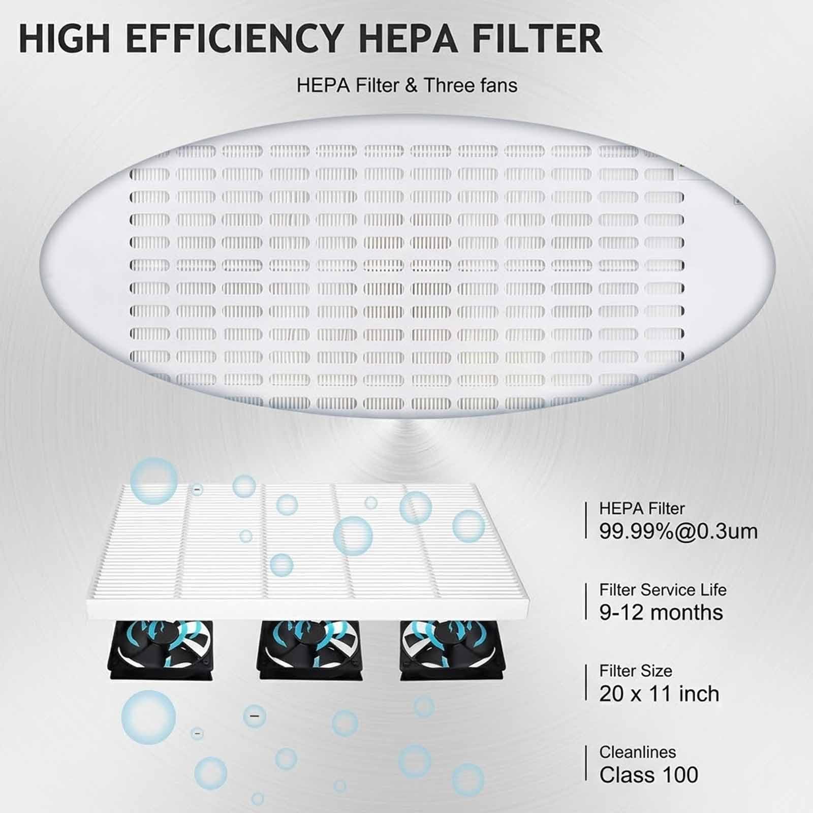 Campana De Flujo Laminar Con Triple Ventilador, Campana De Flujo Laminar Vertical Con Filtro, Mesa De Trabajo Limpia Con Flujo De Aire Libre De Polvo, Área De Trabajo De 26x12x20 Pulgadas, Para