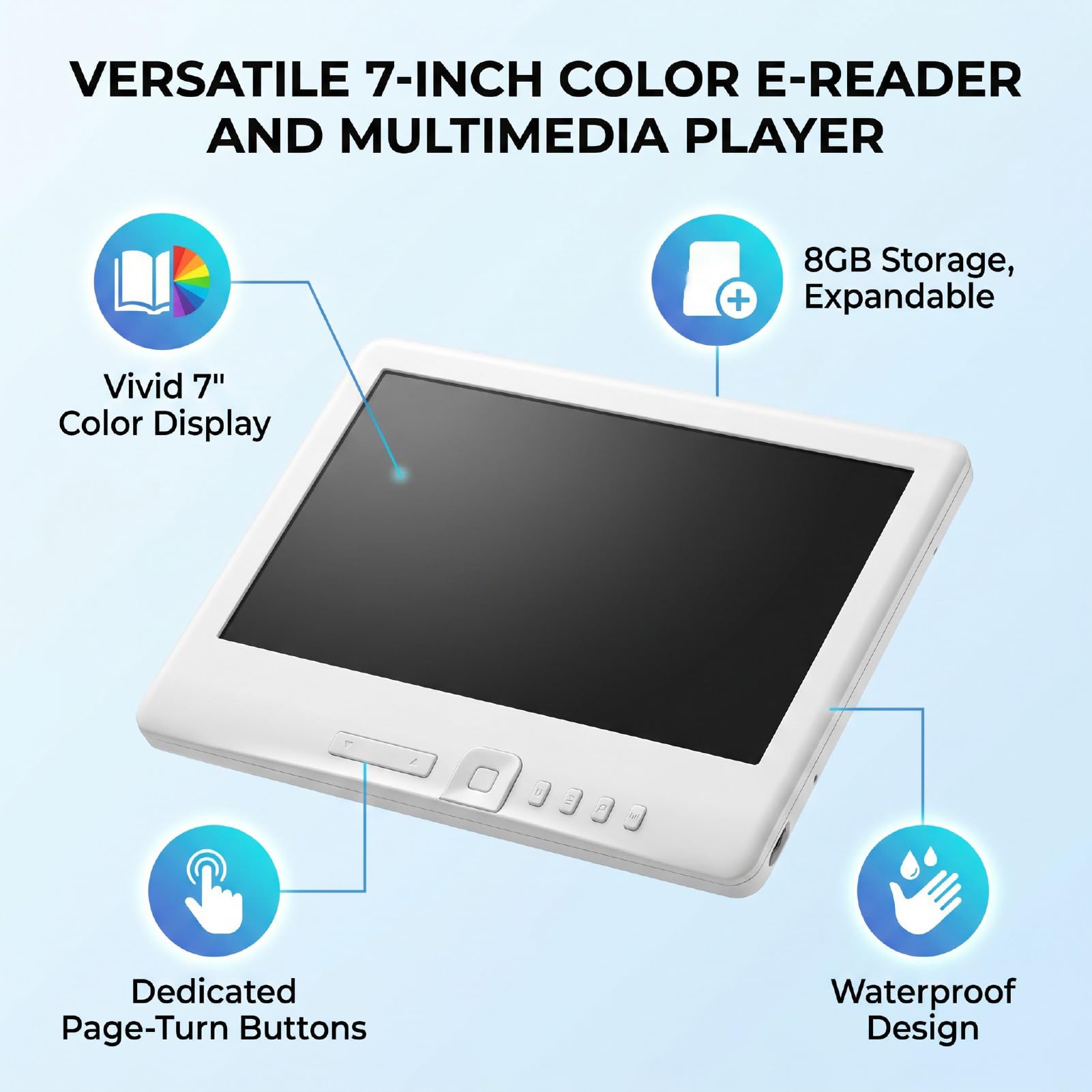 Lettore Di Libri Elettronici Schermo LCD TFT Colori 7 Pollici, 800X480