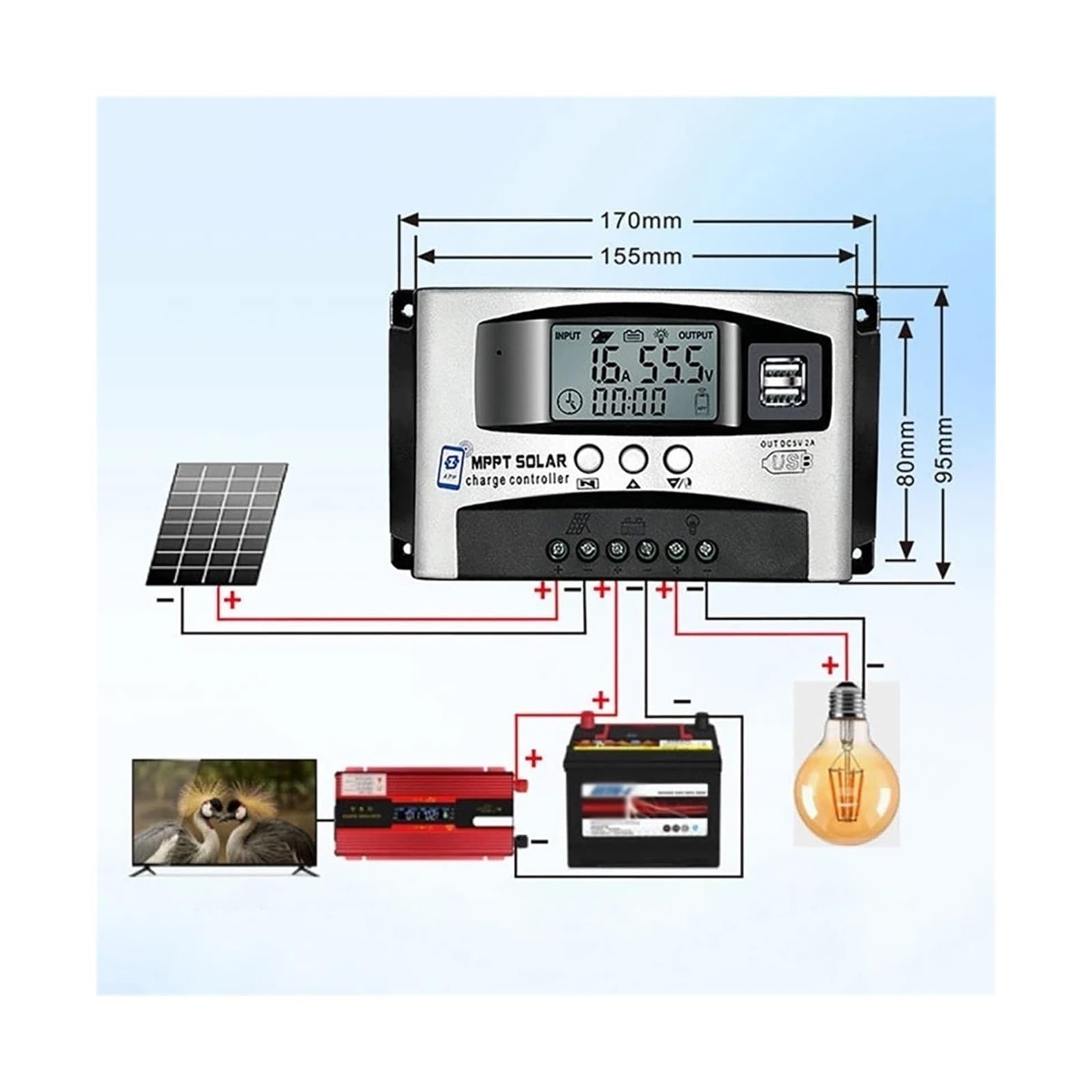 12V 60V Inteligentny regulator ładowania solarnego MPPT