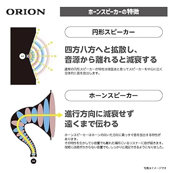 y*!様 どっからでも聞こえる！？多角形 黒のスピーカーです(⌒▽⌒) Small Transparent Wi－Fi Speaker