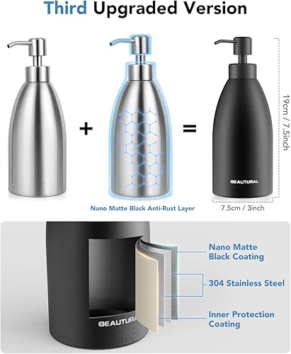 Miniatura 2 de BEAUTURAL Dispensador de jabón de encimera de acero inoxidable de 152 onzas botella de bomba de jabón líquido a prueba de óxido para cocina baño y