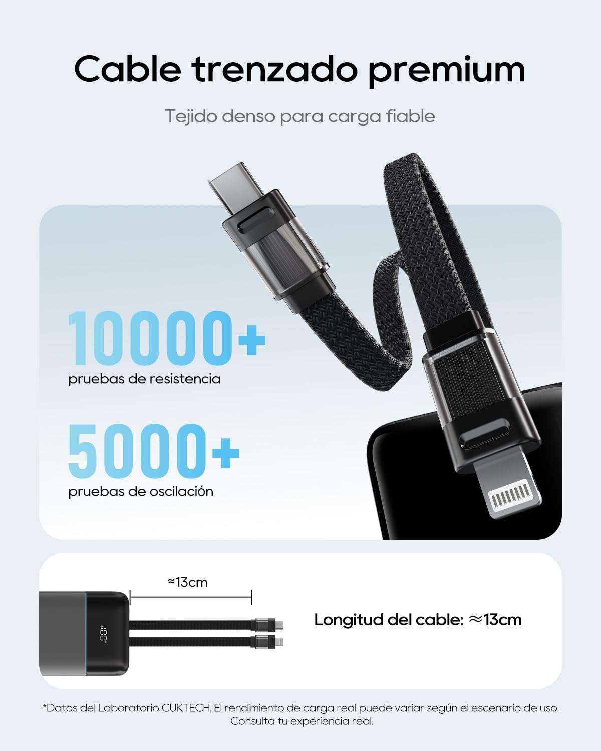 CUKTECH Power Bank 20000mAh Batería Externa con Cables USB-C y Lightning MFi Integrados,Cargador Portátil con Carga Rápida 40W,con 4 Puertos para iPhone 17/16/15/14/13/12 Pro Max，iPad，Samsung Galaxy