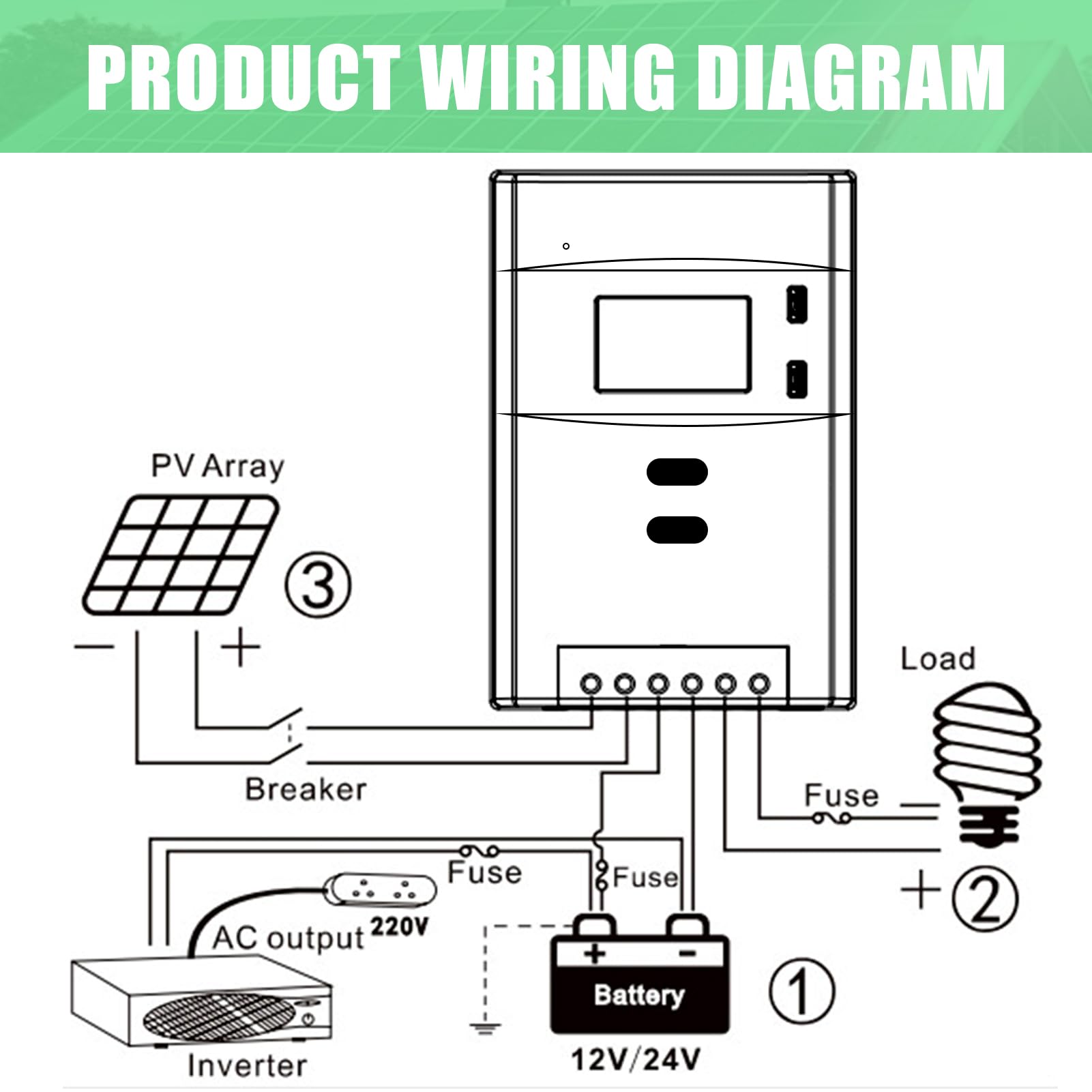 DEWIN MPPT Laderegler 12V Bluetooth, MPPT Solarladeregler 12V/24V Automatische Identifikation LCD-Display MPPT Solar Laderegler mit Bluetooth 20A