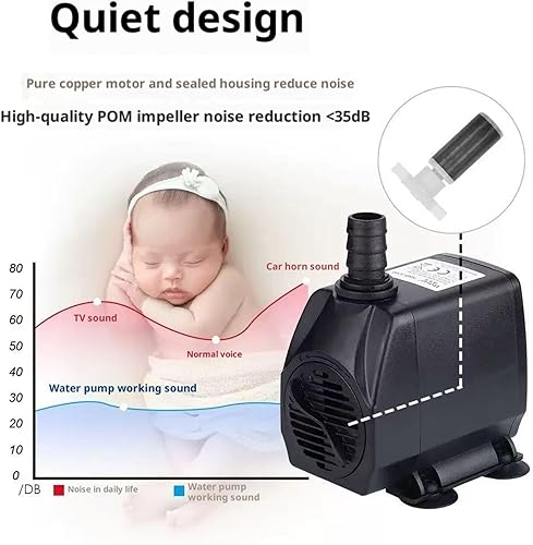 Miniatura 4 de Bomba de agua sumergible de 400 GPH (1500 LH 25 W), bomba de fuente de agua ultra silenciosa con elevación de 6.5 pies de alto, flujo ajustable 3
