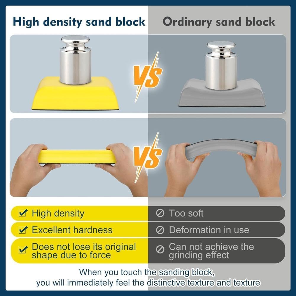 Hand Sanding Block Set 7pcs Auto Body Sanding Block for Woodworking, Automotive Body and Crafts Polishing