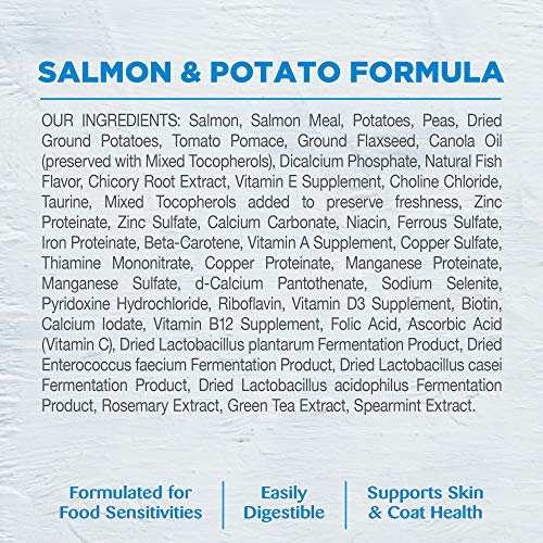 image for Wellness Natural Pet Food Wellness Simple Natural Grain Free Limited I