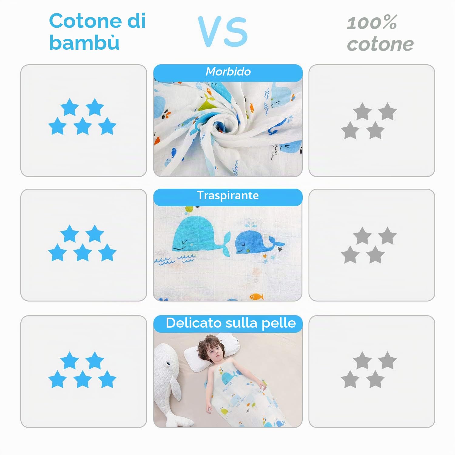 Ballery Copertine in Mussola, Mussole Neonato Copertine in Cotone Bambù, Baby Swaddle Coperta, Regalo Perfetto per il Bambino, 120x120cm, Pacco da 3