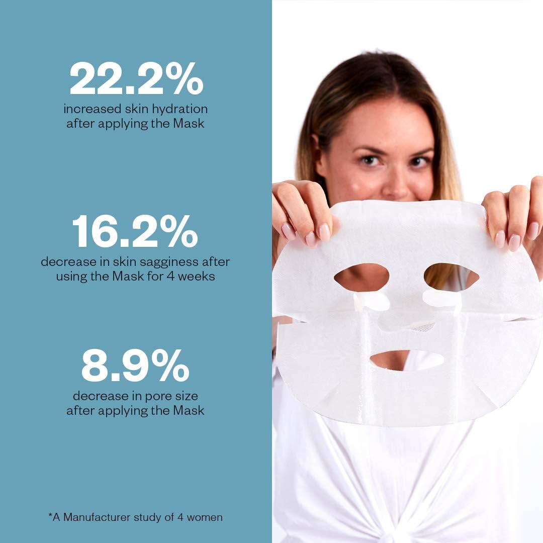 Wrinkles Schminkles Facial Plumping Sheet Masks with Collagen, Peptides, Vitamin B3 & Hyaluronic Acid, 5 Sheet Masks