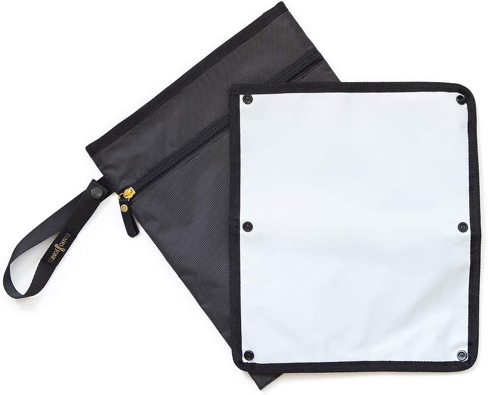 IDAHO JONES Wet Dry Bag for Breast Pump Parts - Leak-Proof Pump Bag with Waterproof Mat - Ultimate Wet Bag Solution for Organizing Breast Pump Accessories - Robin