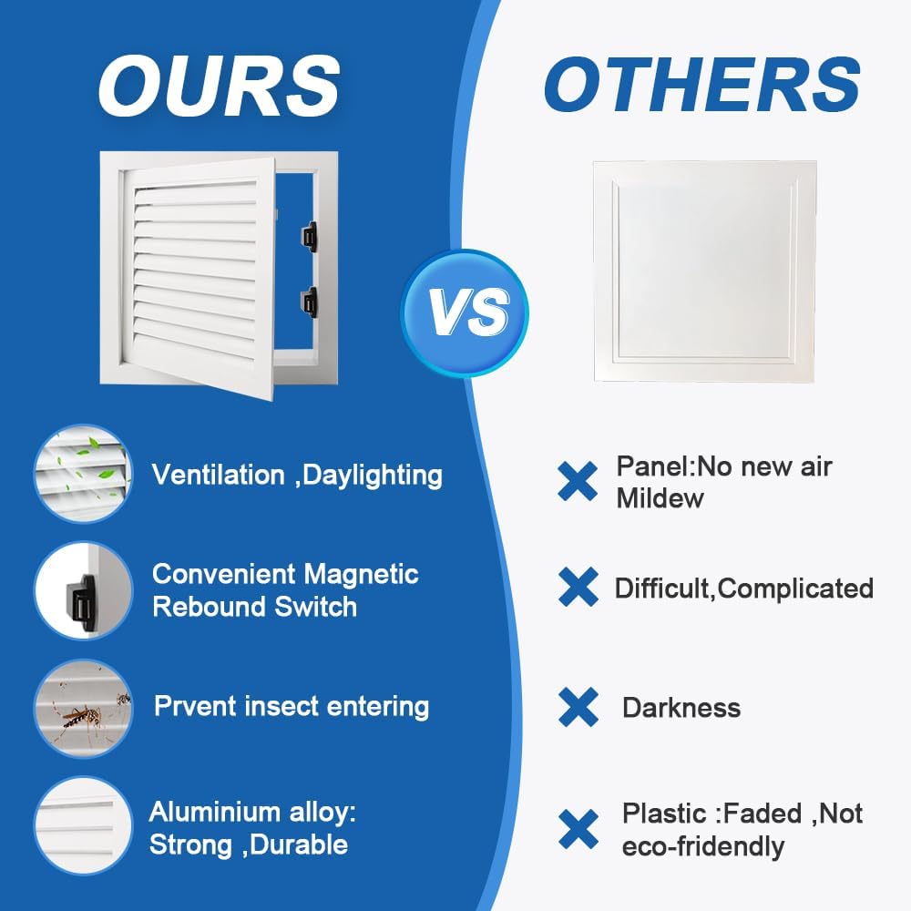 12 x 12 inch - Gable Vent with Push-Button Switch - Access Panel with Vent - Aluminum Alloy - White - Good Ventilation - Inside Dimensions: 10 x 10 inch