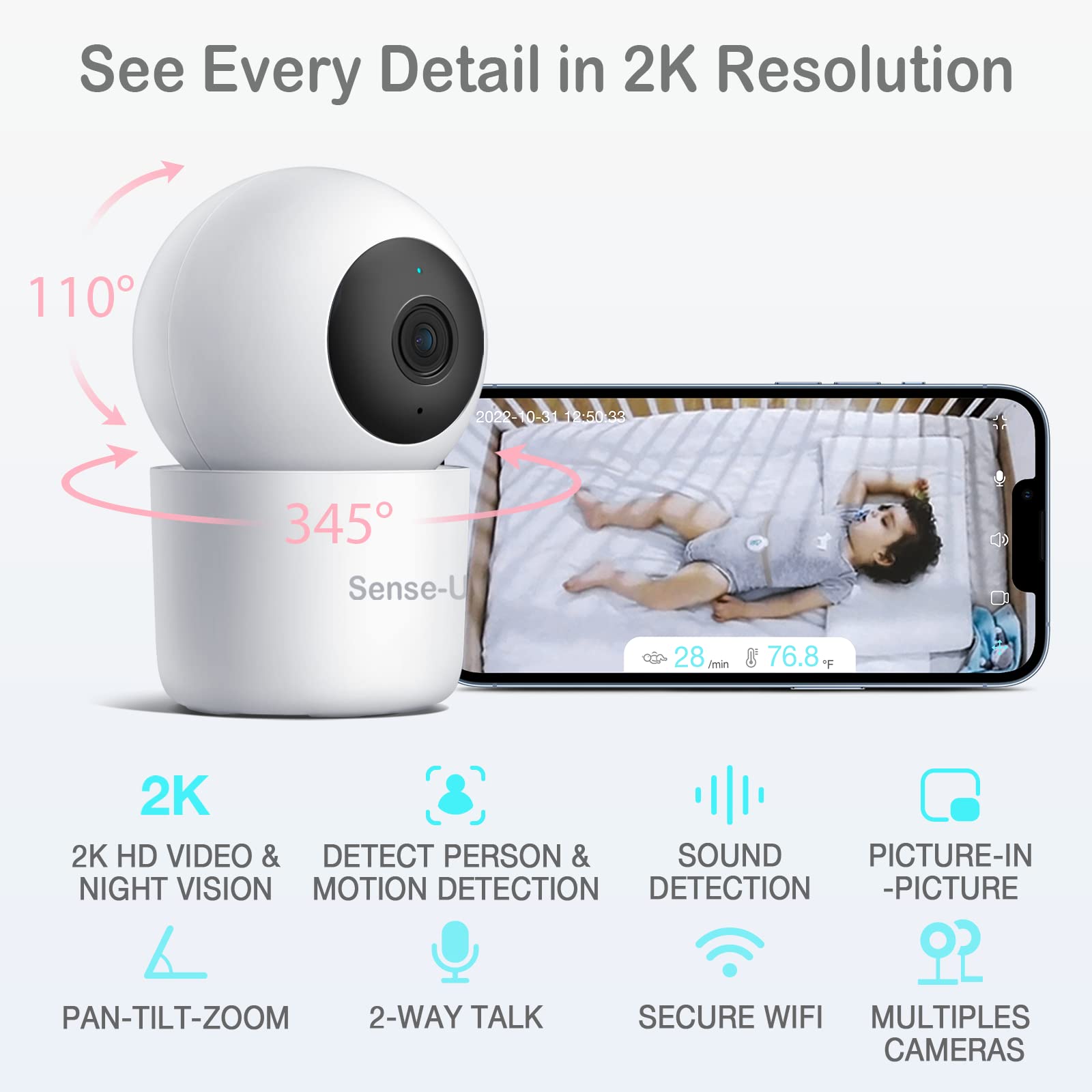 Amazon.com: Sense-U Smart Baby Monitor 3 Long Range+Camera(FSA/HSA 