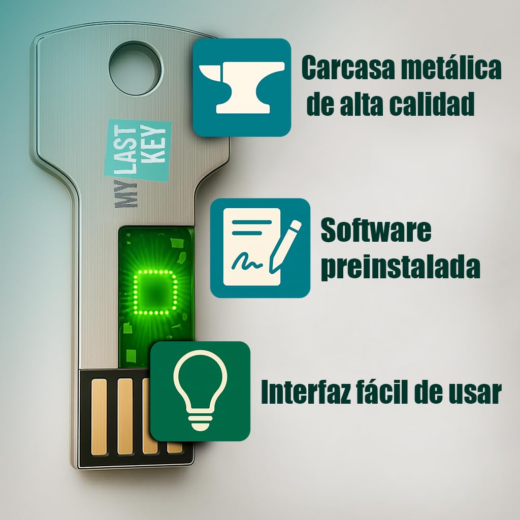 Kit Digital de previsión 2025 en USB cifrada. Guarda de Forma Segura contraseñas, Semillas cripto, testamentos y Documentos. Líder en gestión patrimonial y testamentaria