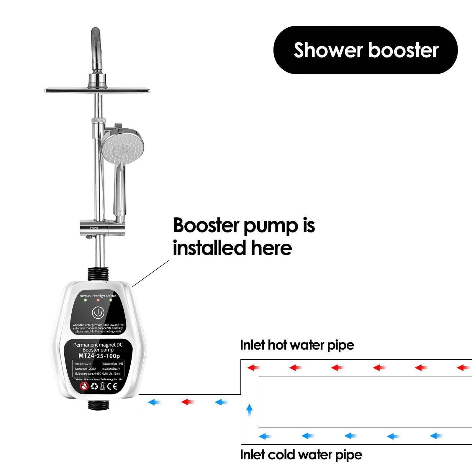 Pompe arrosage Pompe à eau automatique haute pression à membrane 12 V