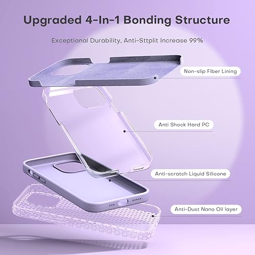 Vista 127 de TOCOL - Funda 5 en 1 para iPhone 11, con 2 protectores de pantalla + 2 protectores de lente de cámara, funda delgada de silicona líquida a prueba