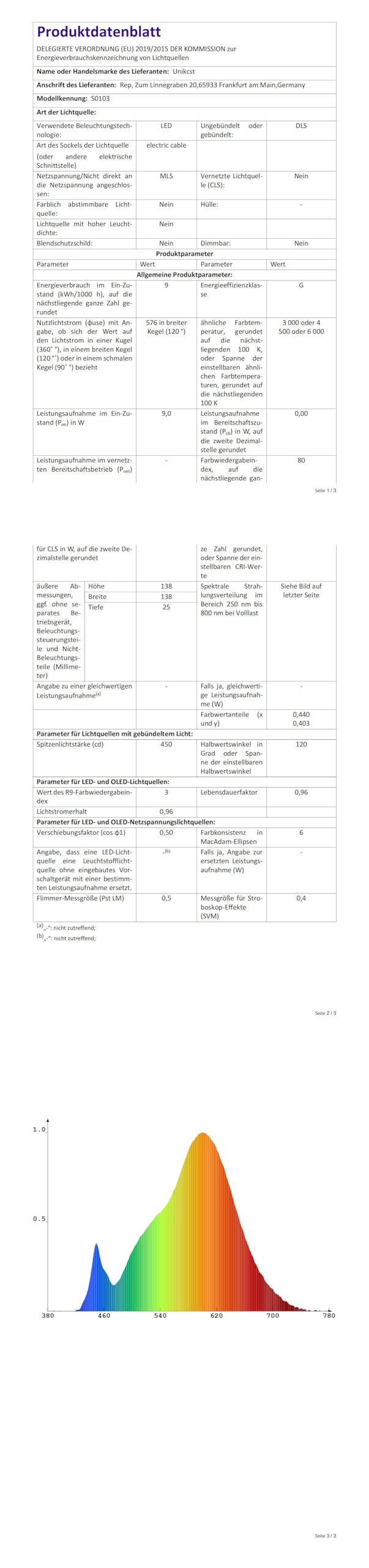 Foco led empotrable (230V, 9W, 3000K, 4500K, 6000K, 3CCT, 720 lm, para cocina, salón, pasillo, lote de 6, redondo, blanco, diámetro 95-110 mm)