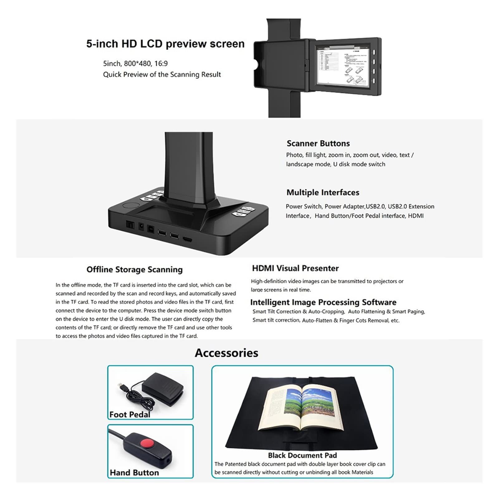 Amazon | ドキュメントスキャナー スマートブックスキャナーポータブル