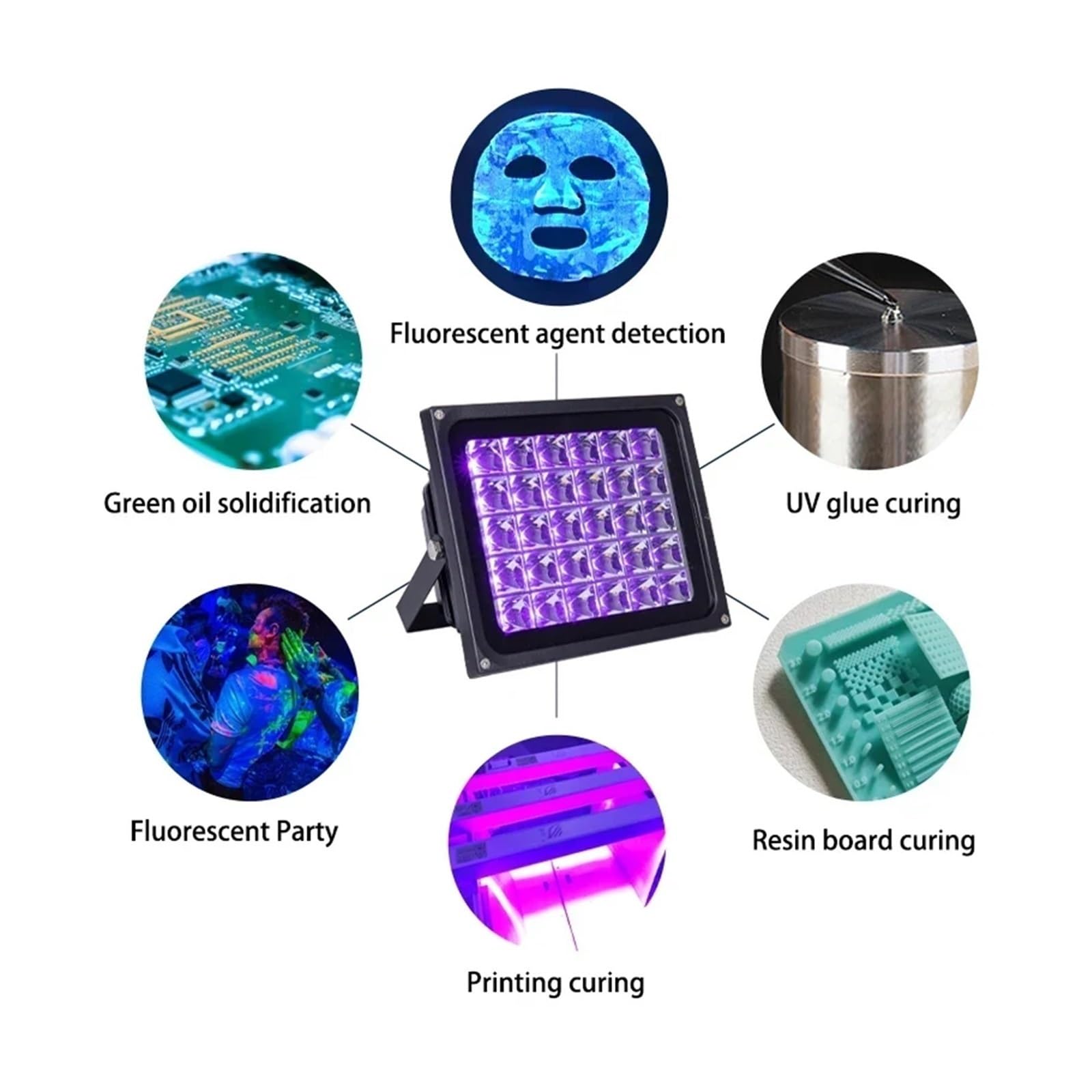 lámpara de curado UV, Lámpara LED De Curado UV Alta Energía, 405nm, 395nm, 365nm, Impresora 3D, Reparación PCB Resina, Manual, Bricolaje, Irradiación Luz Púrpura, For Hornear(395NM,200W)