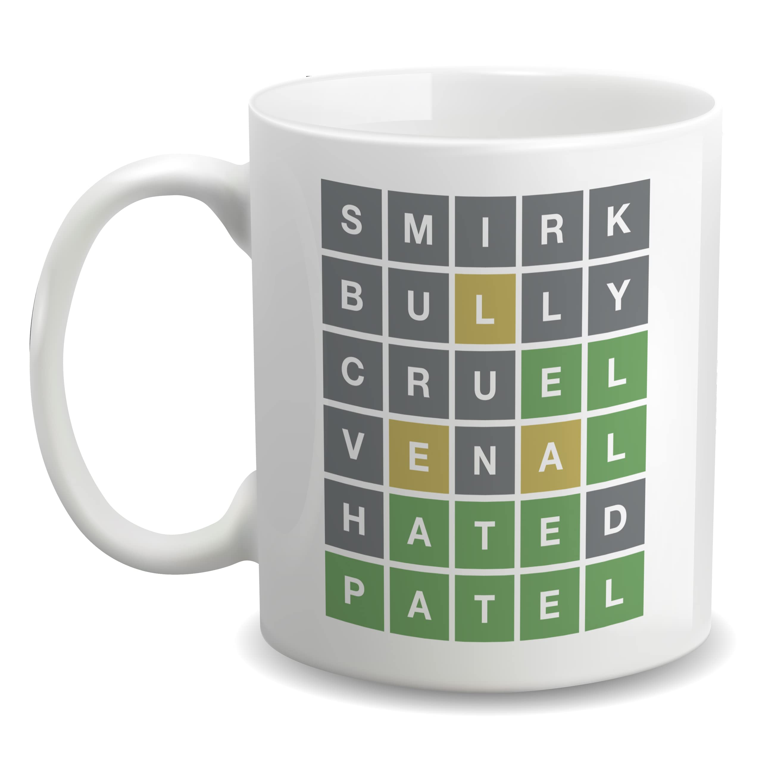 Ditac The Priti Patel Wordle Mug