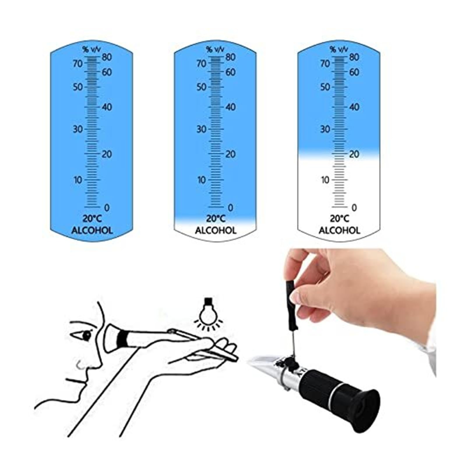 Rifrattometro digitale Tester 4 in 1 for liquido di raffreddamento antigelo, fluido motore e batteria(Without box)