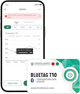 Freshliance Bluetooth Temperature Sensor, Remotely Temperature Monitor Recorder with Data Storage Export, Mutil Use Outdoor Thermometer for Refrigerator, Storage, BlueTag T10 2packs