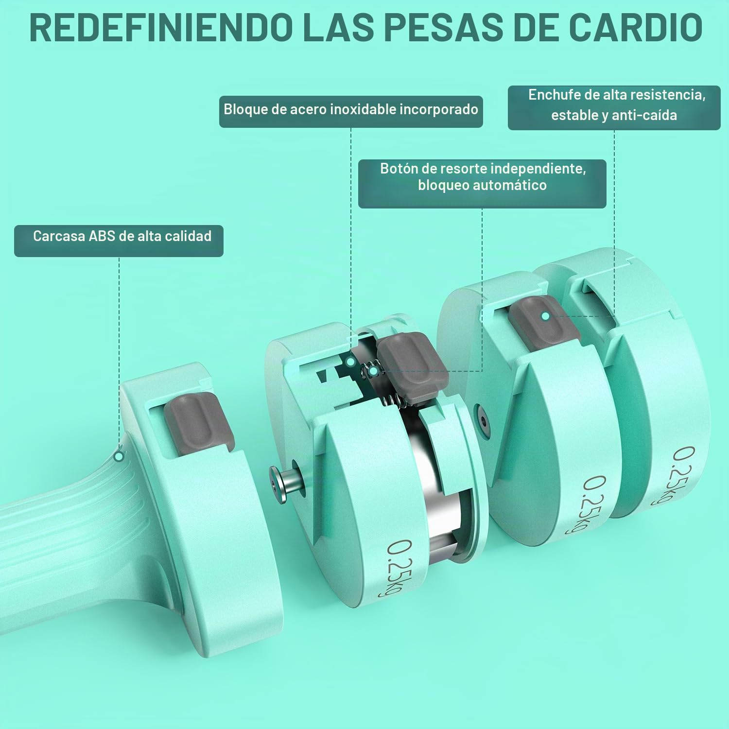 Sportneer Juego de mancuernas ajustables – 4 en 1 – Juego de mancuernas para mujer de 1 – 2,5 kg | Juego de 2 mancuernas ajustables para gimnasio, fitness, entrenamiento de fuerza, regalo
